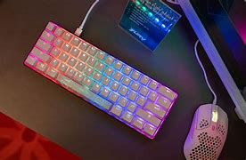 Post Thumbnail